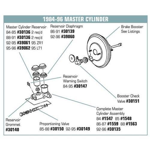 Corvette Master Cylinder.: 1989-1991