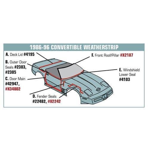 Corvette Weatherstrip Kit. Convertible Body 4 Piece - USA: 1986-1989