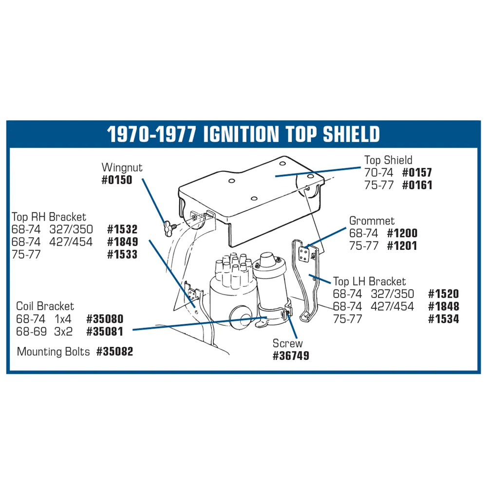 C3 1975-1977 Corvette Spark Plug Wire Grommet - Square