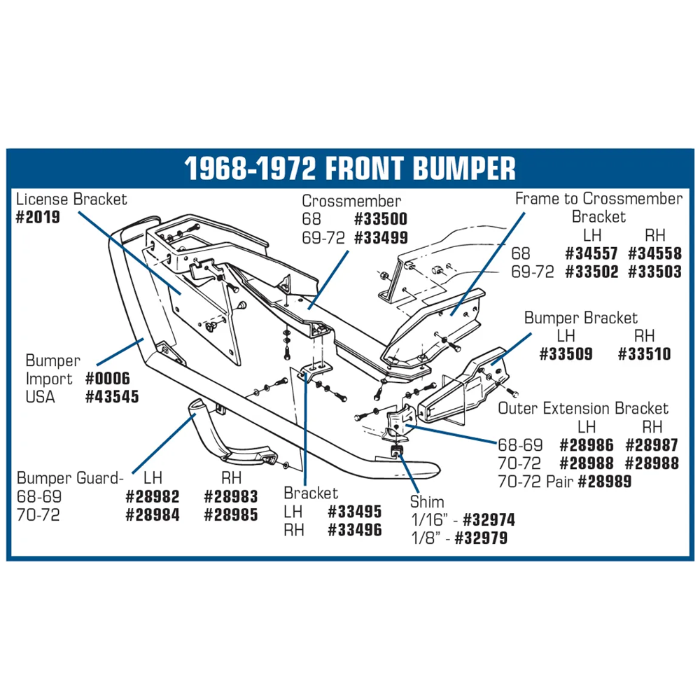 C3 1968-1972 Corvette Front License Bracket
