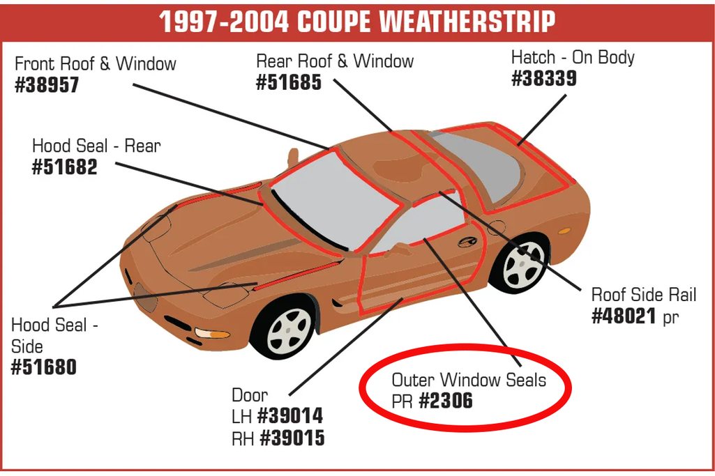 Corvette Door Outer Weatherstrip Kit : C5 1997-2004 Coupe