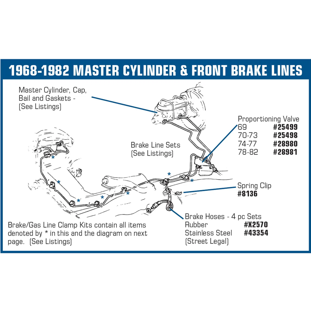 C3 1970-1973 Corvette Brake Proportioning Valve