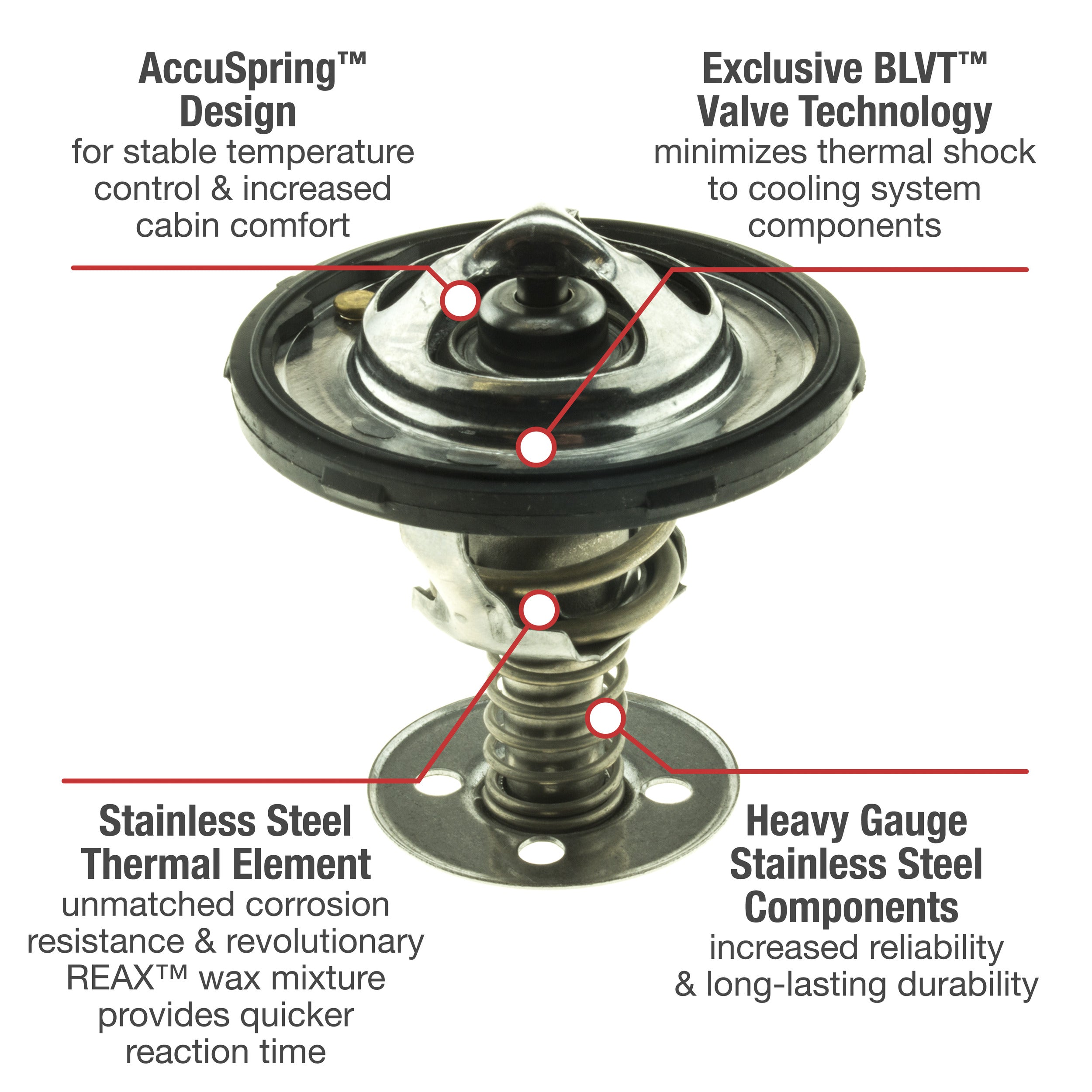 Corvette Engine Coolant Thermostat : 1997-2004 5.7