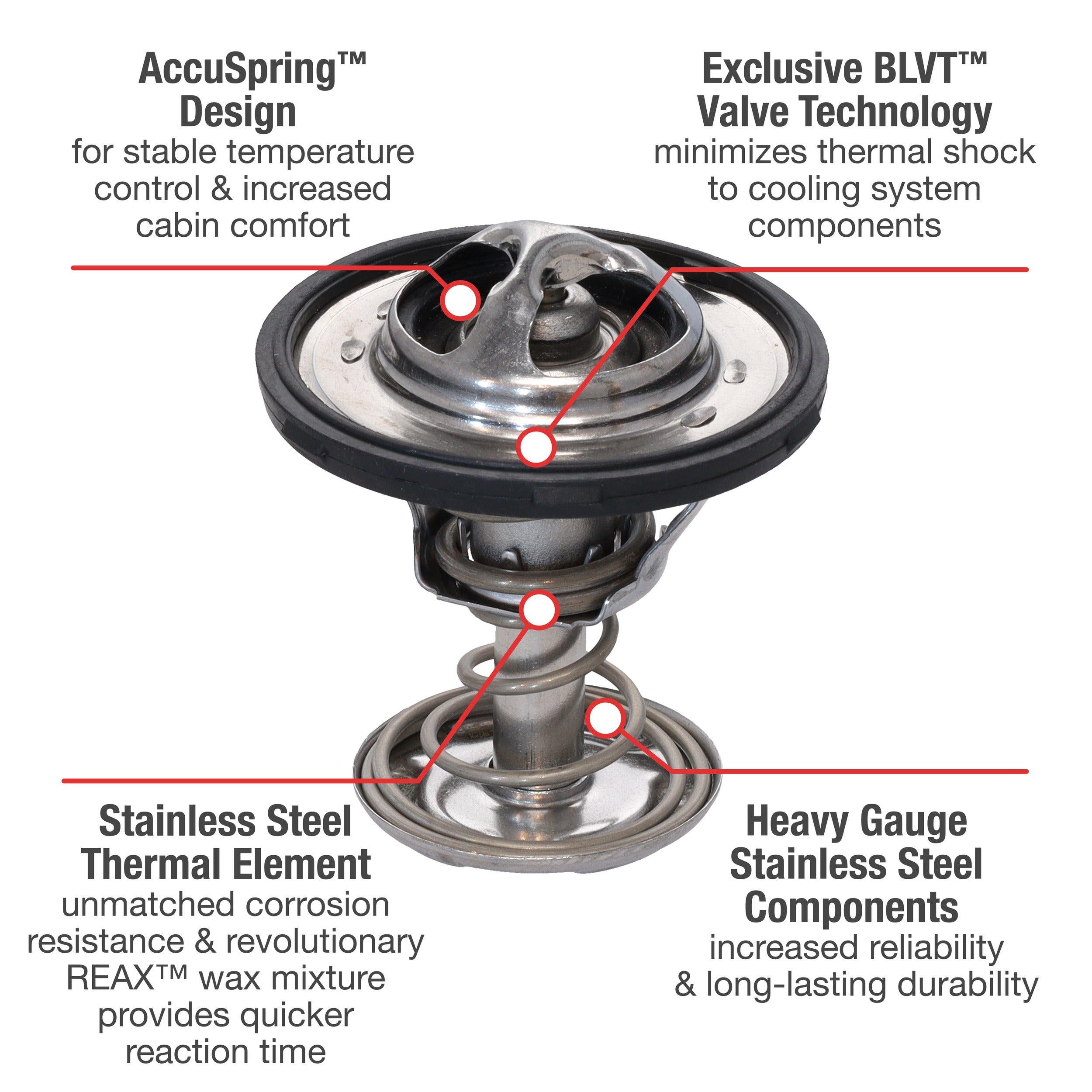 Corvette Engine Coolant Thermostat : 2007-2021