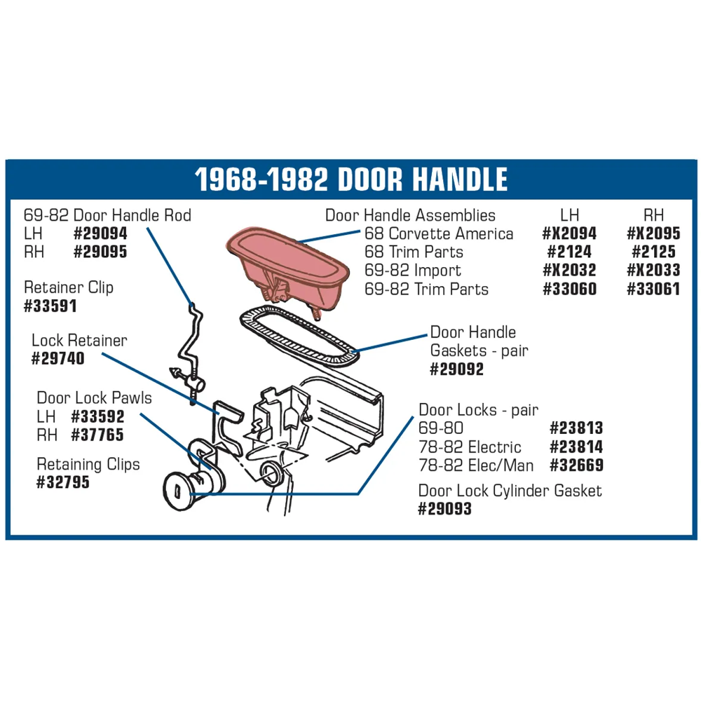 C3 1969-1982 Corvette Outside Door Handle Rod W/Clevis