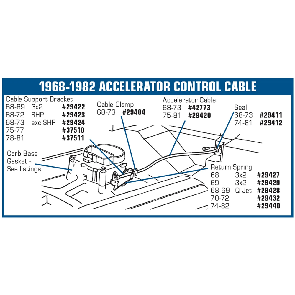 C3 1975-1981 Corvette Accelerator Cable
