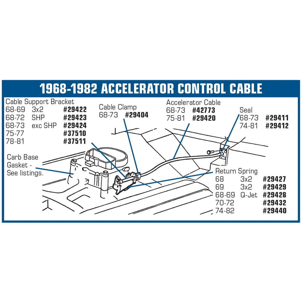 C3 1969-1973 Corvette Accelerator Cable Support Bracket - Except HP
