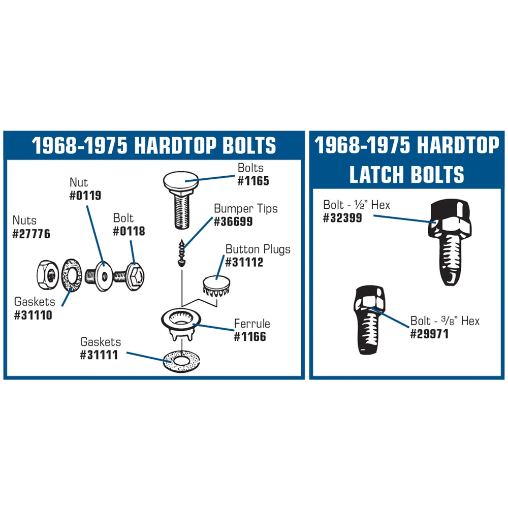 C3 1968-1977 Corvette Latch Bolt - T-Top/Softtop/Hardtop Latch 3/8-Inch Outside Dia