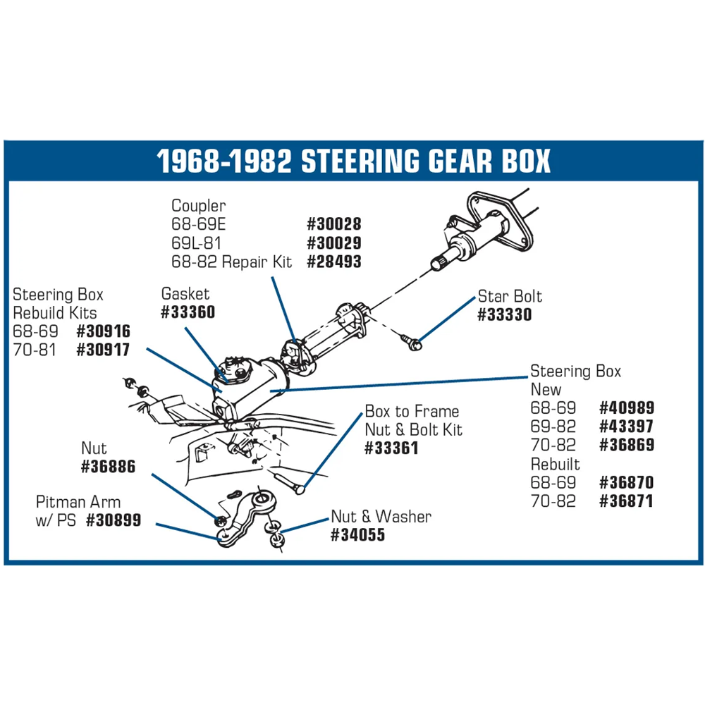 C3 1969-1981 Corvette Steering Column Coupler