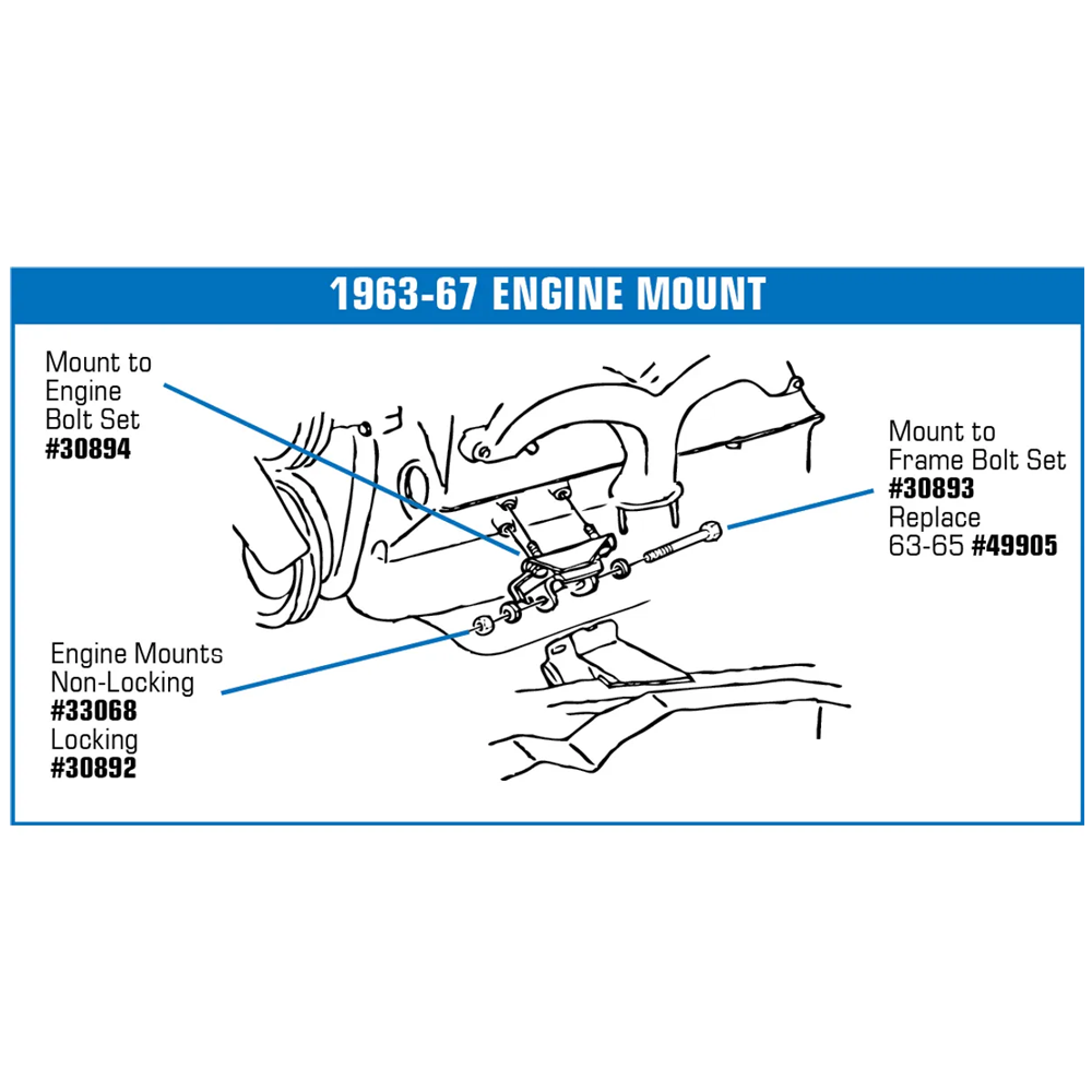 C3 1970-1982 Corvette Engine Mount To Frame Bolt Set (For Locking Style Mount)