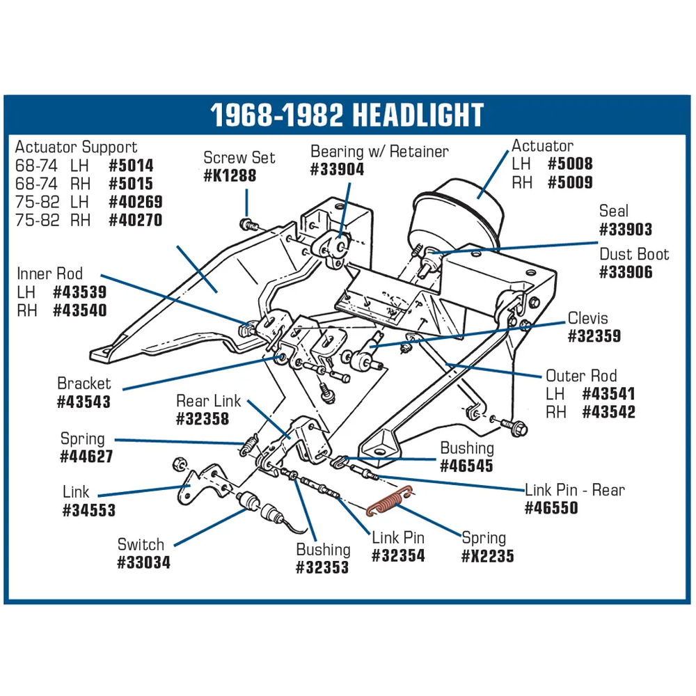 C3 1968-1982 Corvette Headlight Door Open Warning Switch