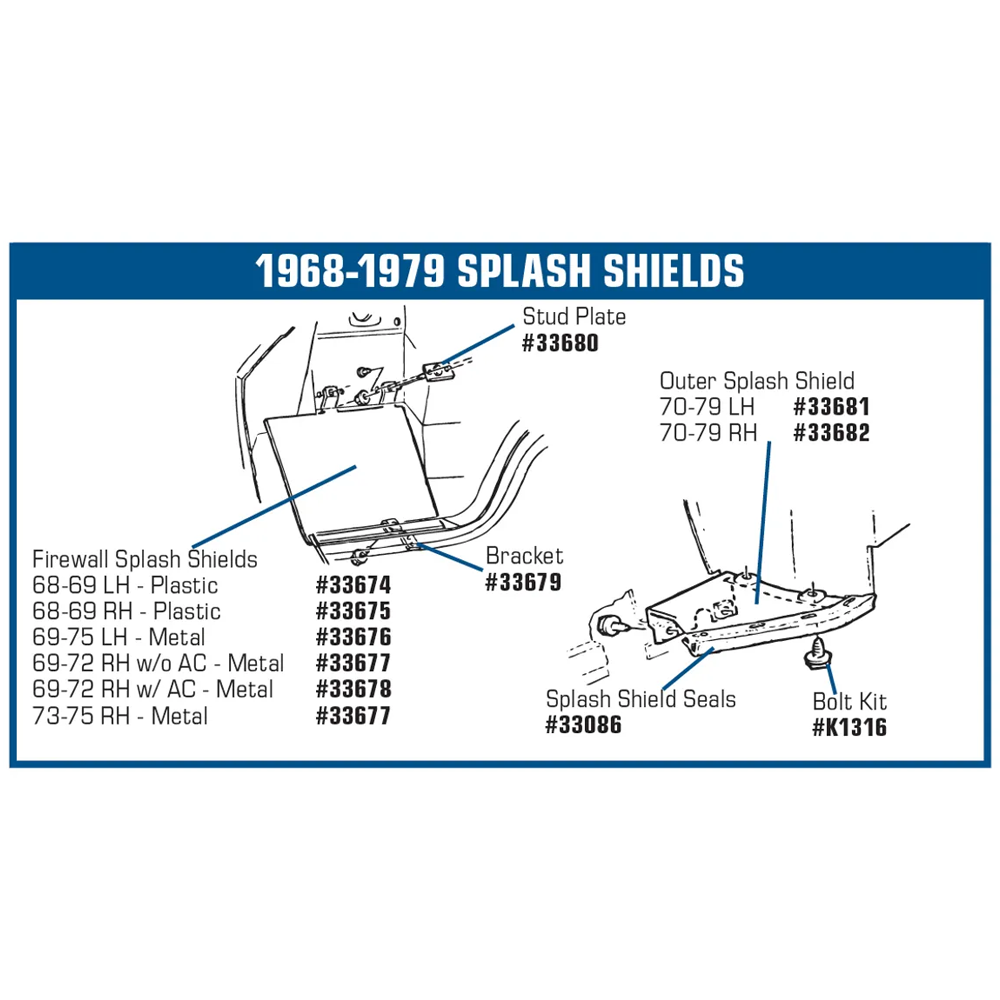 C3 1970-1979 Corvette Firewall Splash Shield - Outer