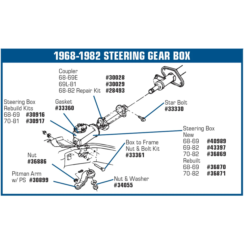 C3 1969-1982 Corvette Steering Box - Rebuilt 69L
