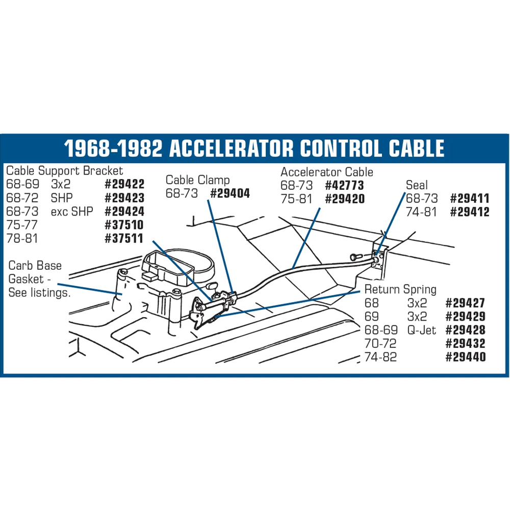 C3 1975-1977 Corvette Accelerator Cable Bracket