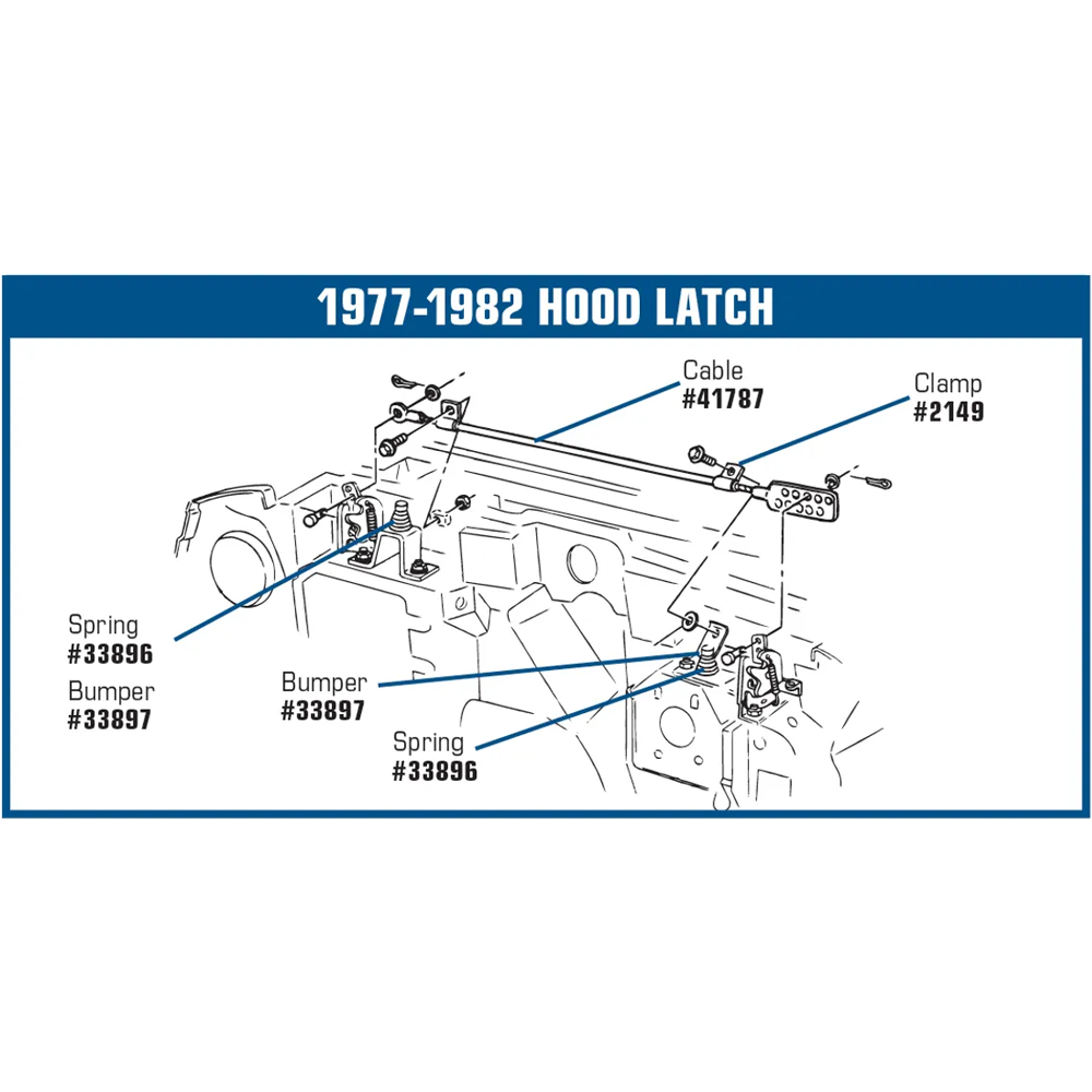 C3 1978-1982 Corvette Hood Release Cable - Latch To Latch