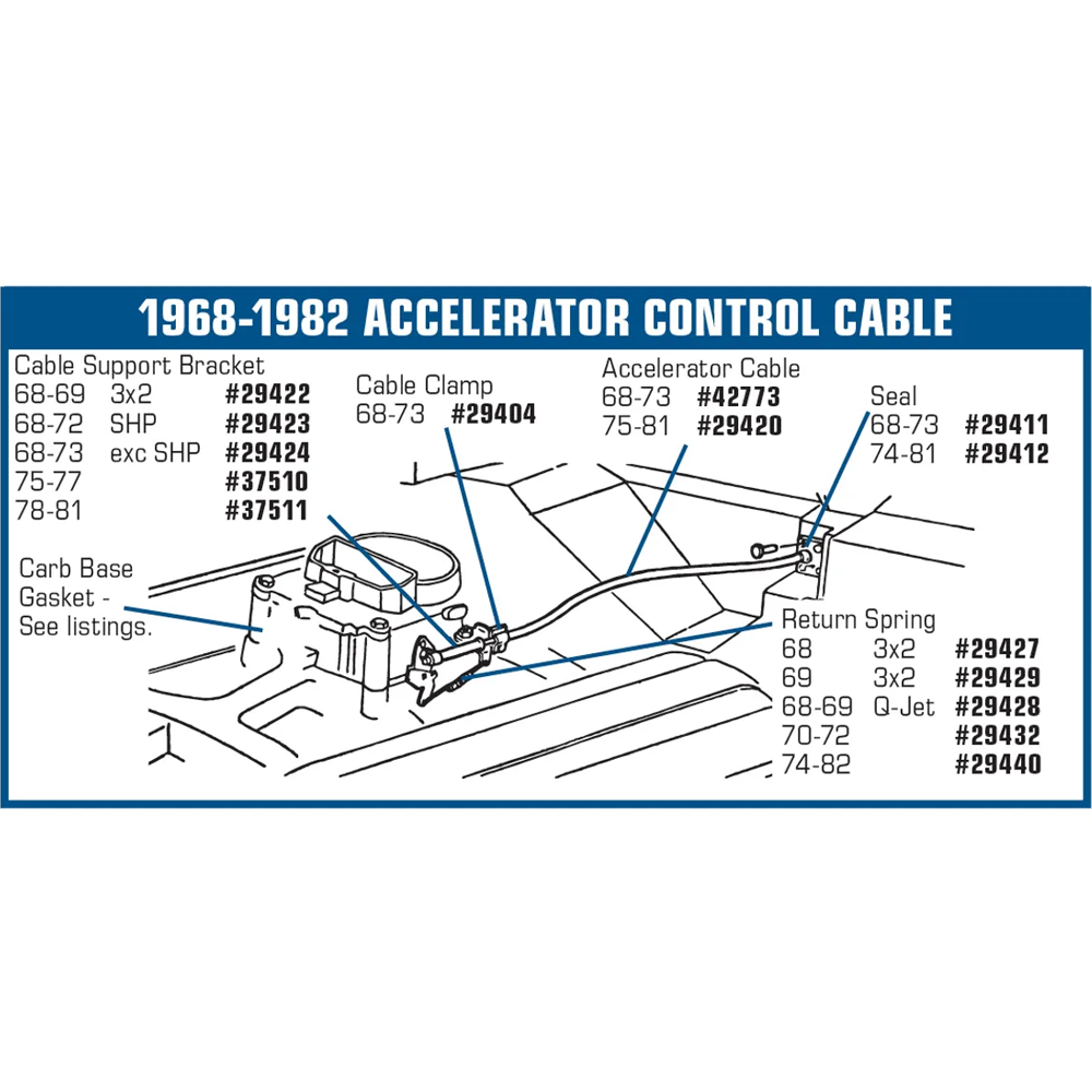 C3 1968-1973 Corvette Accelerator Cable