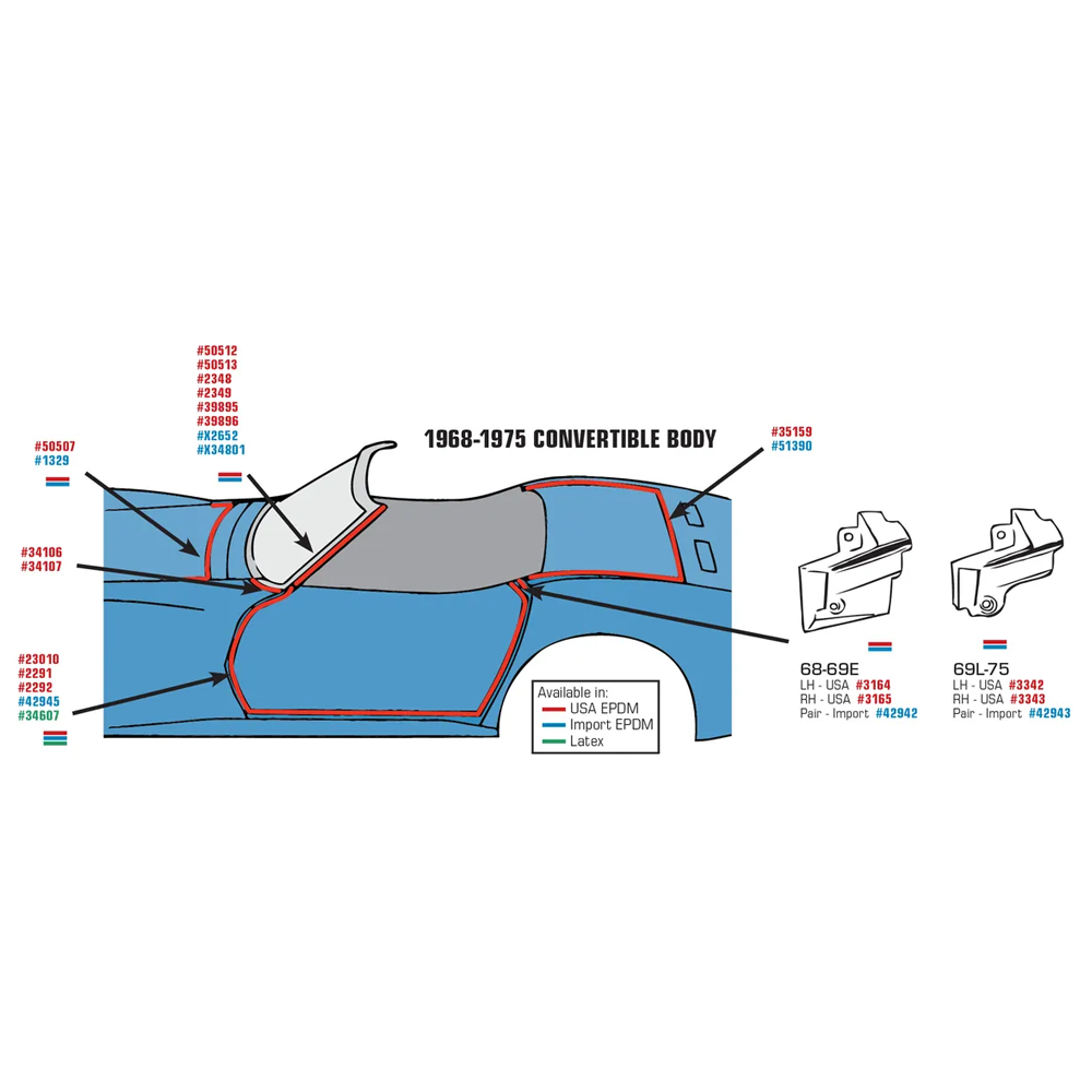C3 1969-1975 Corvette Weatherstrip - Body Lock Pillars Convertible - 69L