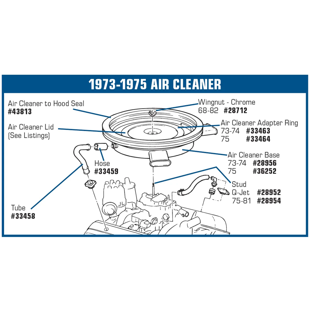 C3 1973-1975 Corvette Air Cleaner Hood Seal