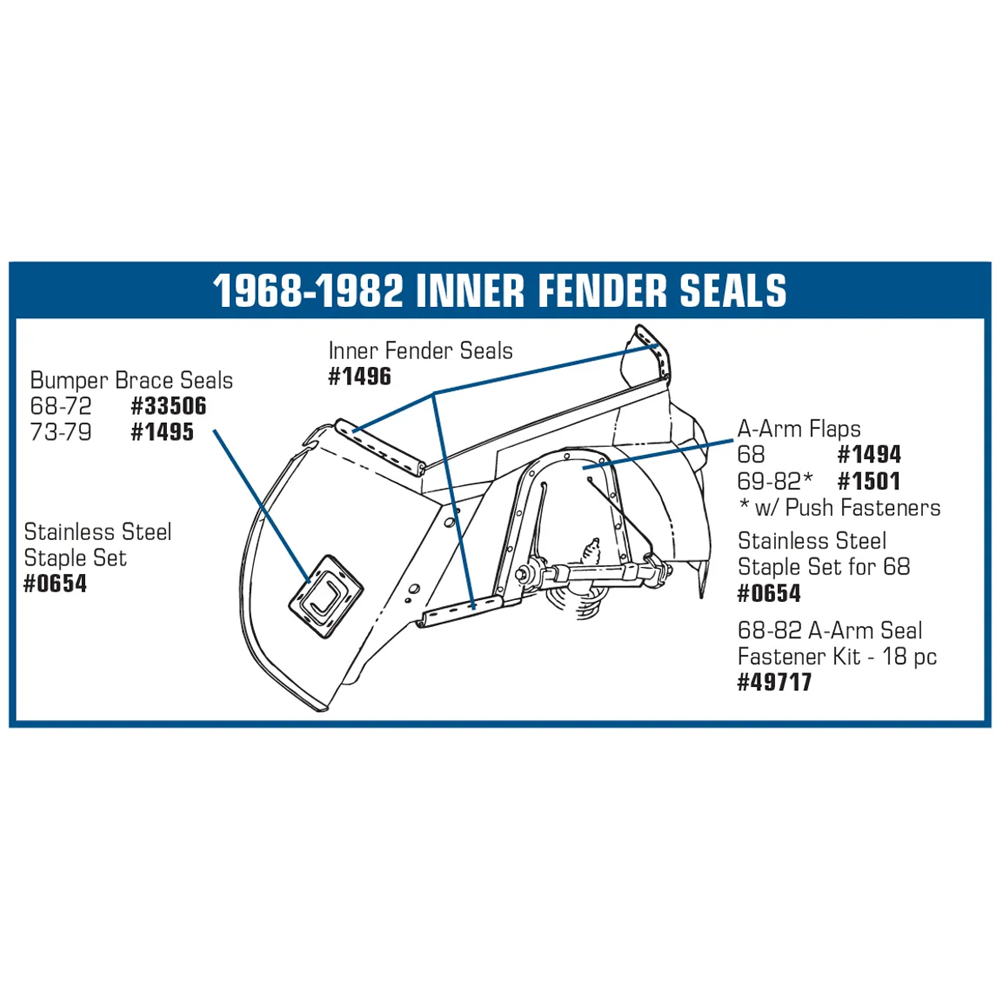 C3 1968-1982 Corvette A-Arm Shield Push-in Fastener Kit - 18Pc