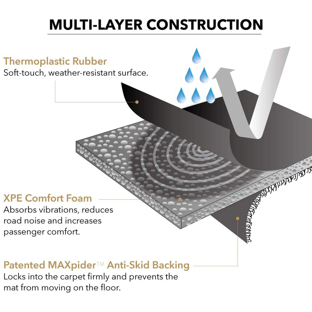 C8 Corvette 3D MAXpider KAGU Rubber/All Weather Rear Cargo Liner - Black : C8 2020+ Coupe