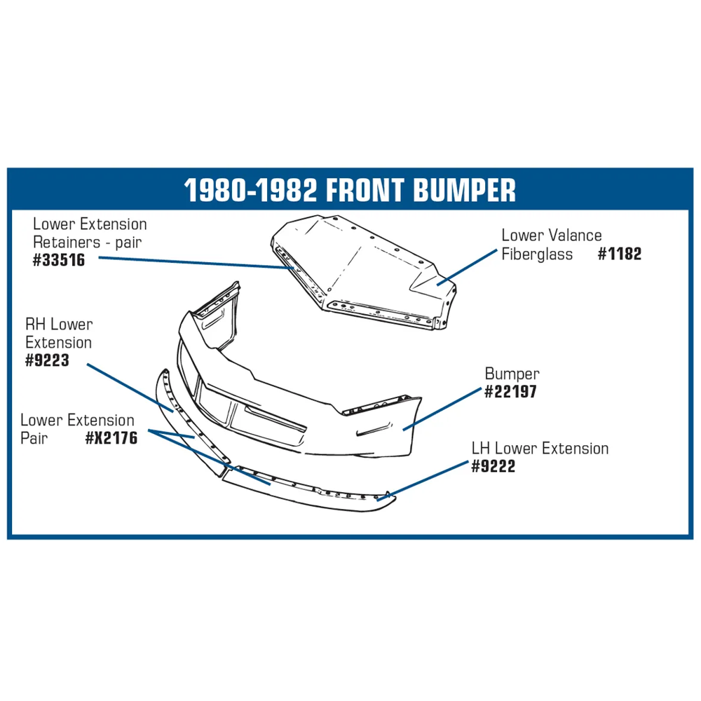 C3 1980-1982 Corvette Front Air Dam - Right Hand