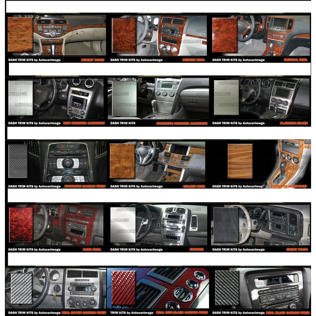 C3 1977-1982 Corvette Interior Dash Trim Kit - Real Carbon Fiber - Automatic