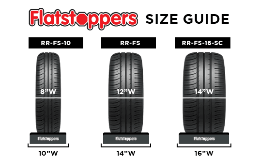 Corvette Race Ramps : FlatStoppers C5, C6, C7, C8