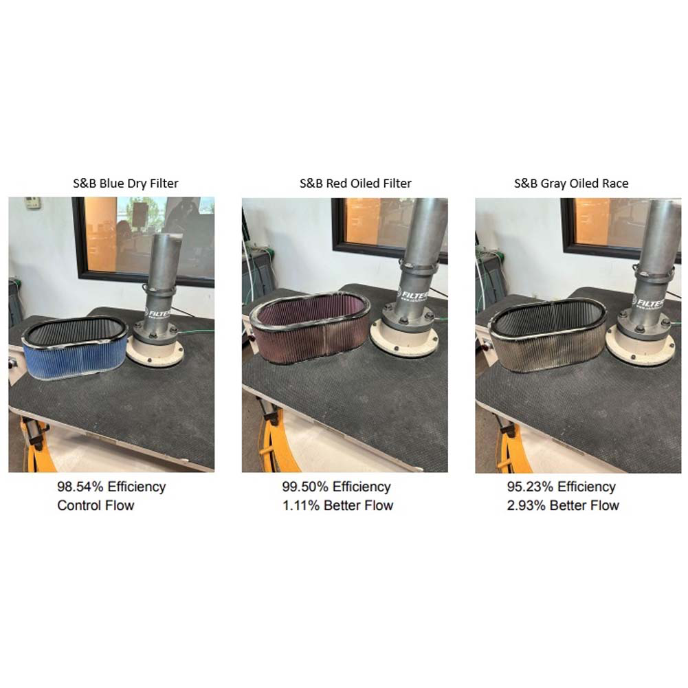 C8 Corvette Halltech Hornet Air Intake : 2020-2024 Stingray, Z51, E-Ray 6.2L