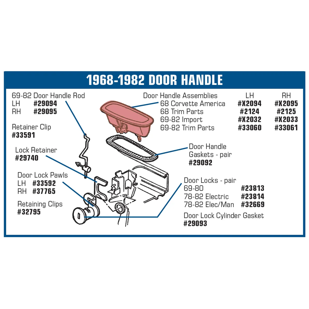 C3 1968 Corvette Door Handle - Outer - Right Hand
