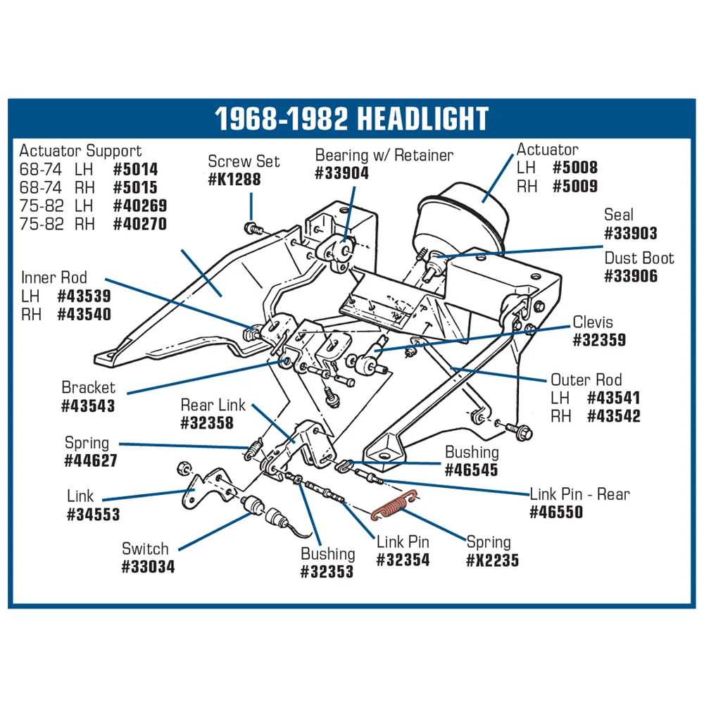 C3 1968-1982 Corvette Headlight Actuator Link Spring (4 Required)