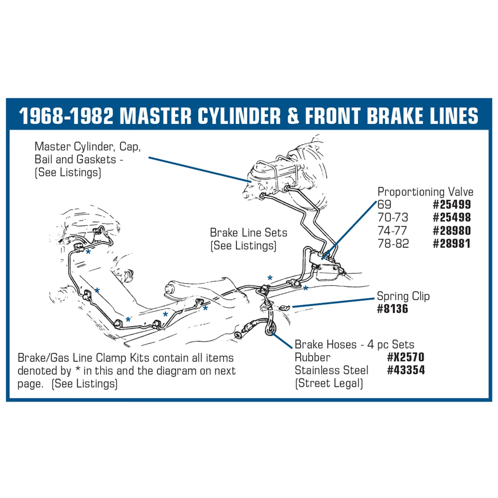 C3 1963-1982 Corvette Brake Lines - Rubber - 4Pc Set