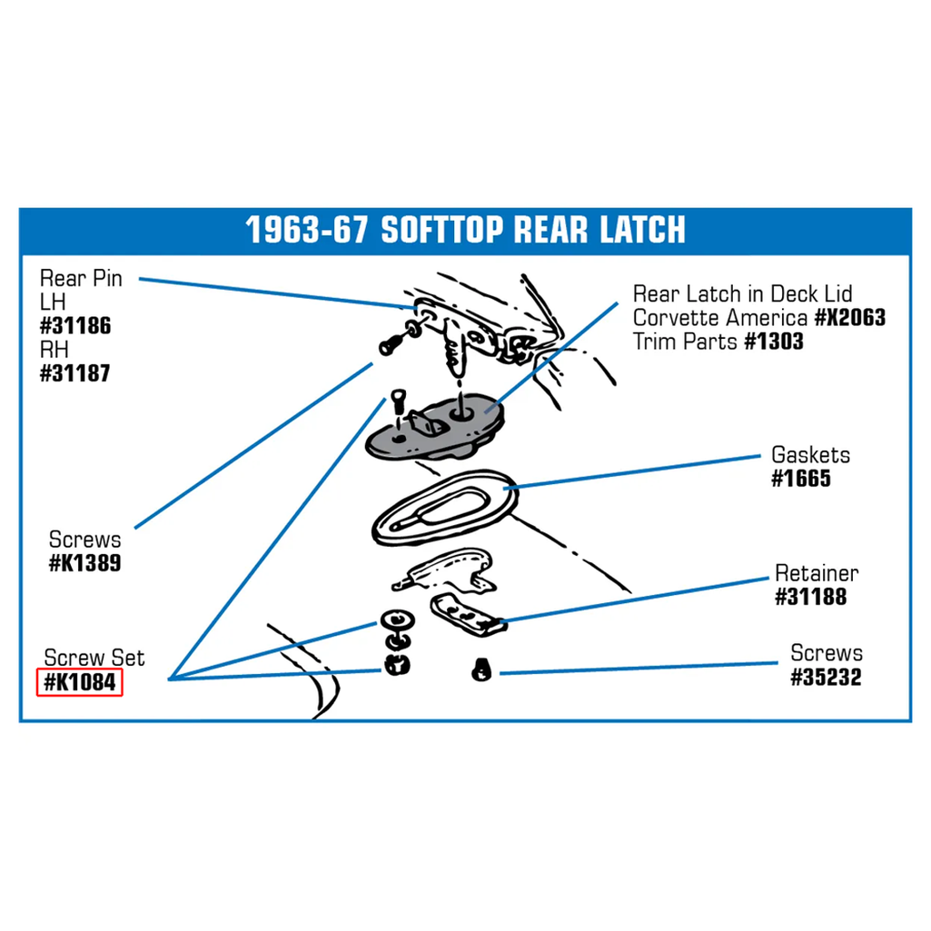 C2 1963-1967 Chevrolet Corvette Convertible Top Rear Latch Screw Set