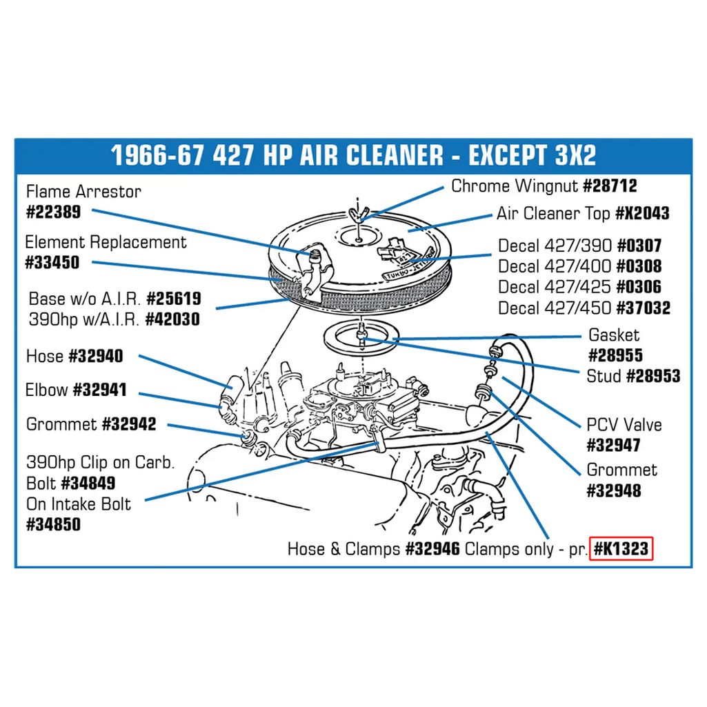 C2 1964-1967 Chevrolet Corvette PCV Hose Clamps