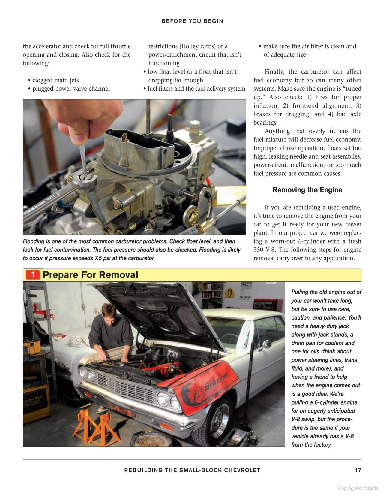 Small-Block Chevrolet: Stock and High-Performance Rebuilds Book