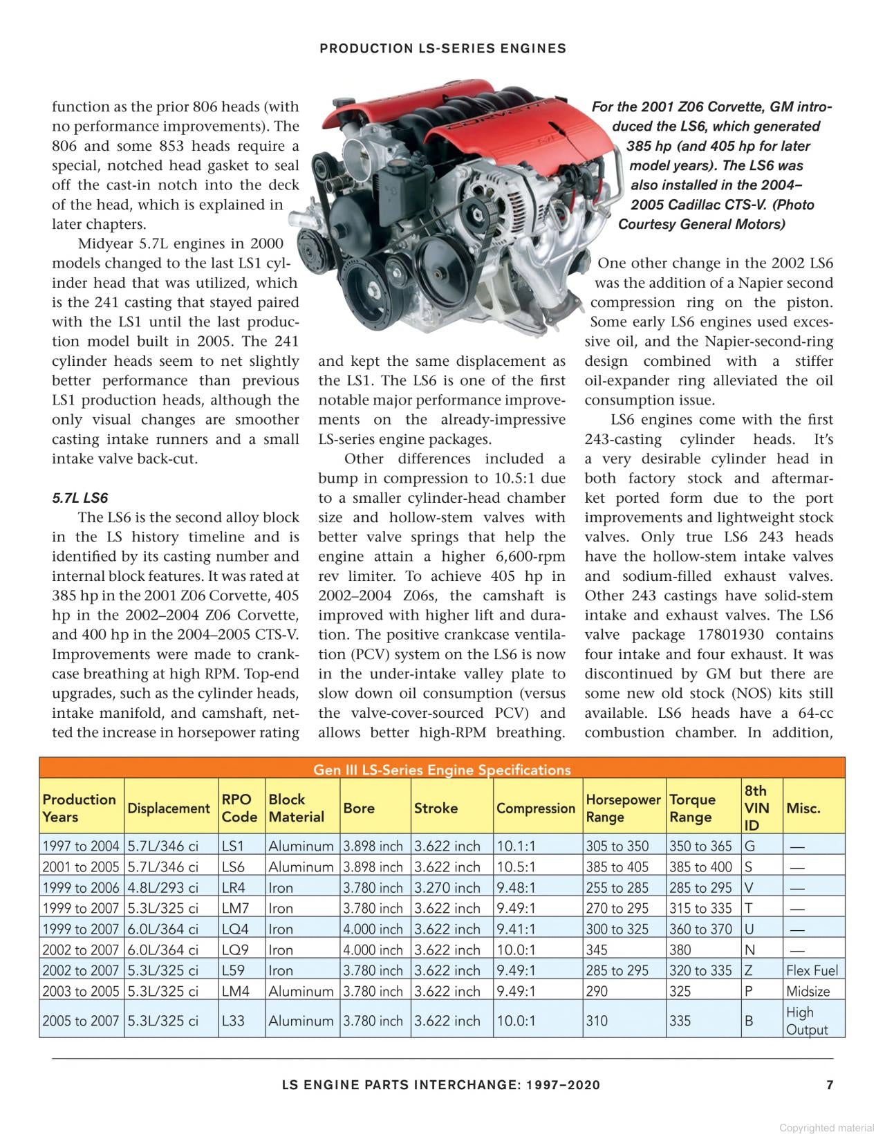 LS Engine Parts Interchange: 1997-2020 Book