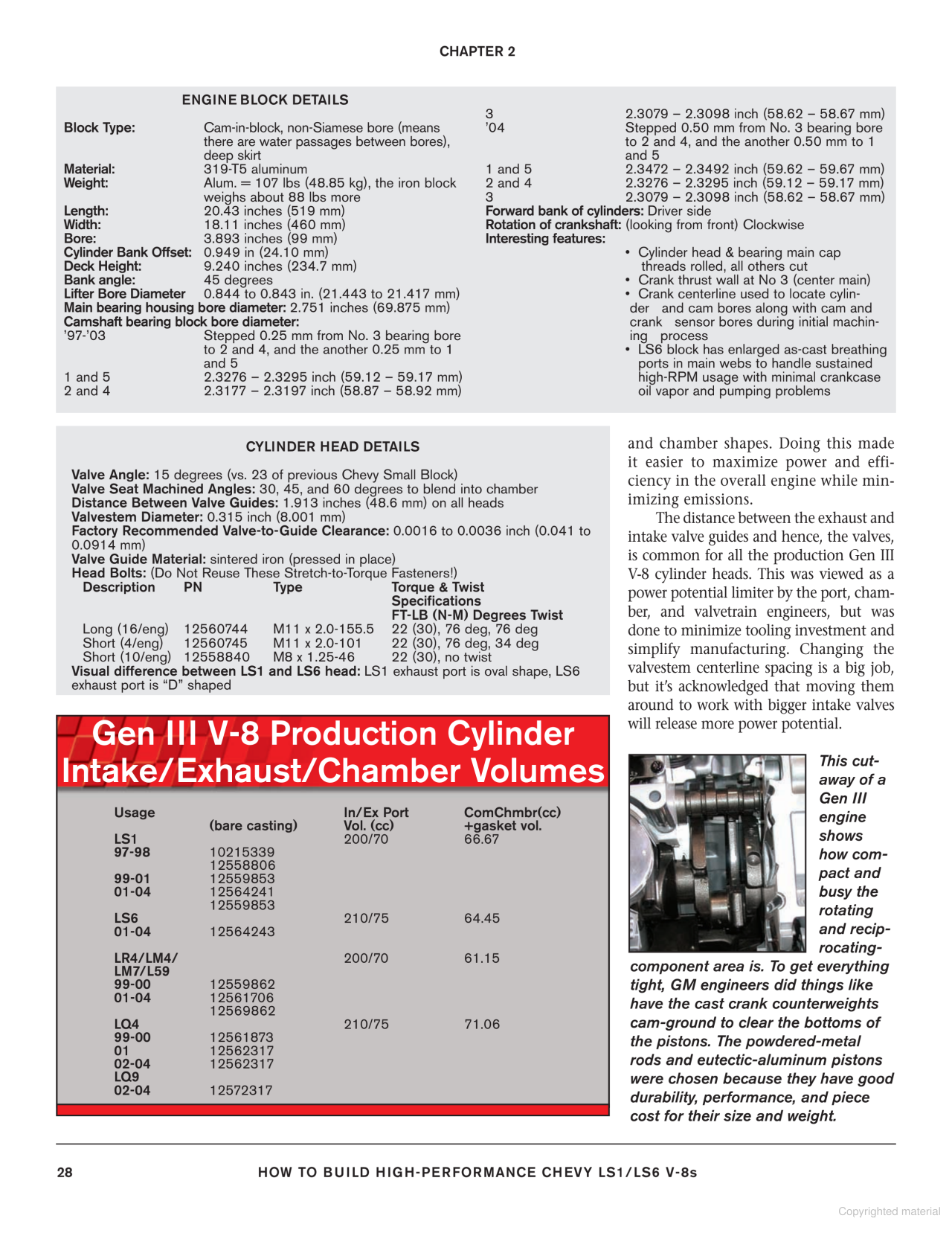 How to Build High-Performance Chevy LS1/LS6 V-8s Book