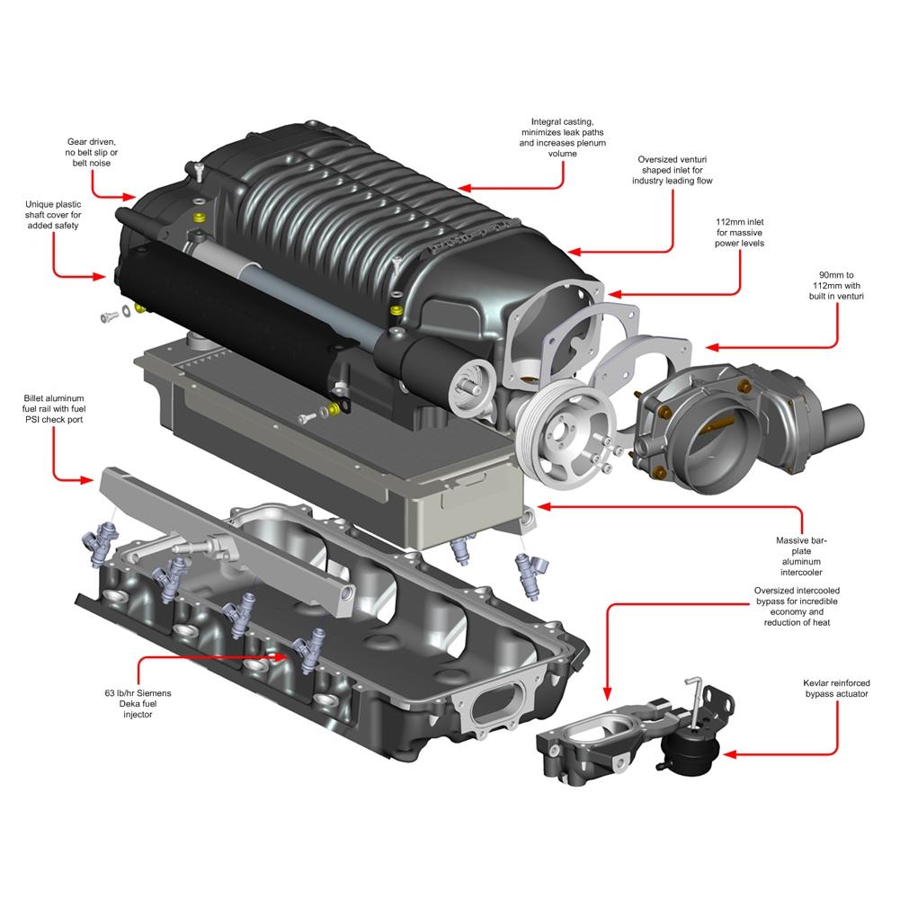 Corvette Supercharger Kit - Whipple Superchargers : 2005-2013 C6 LS2 & Grand Sport LS3