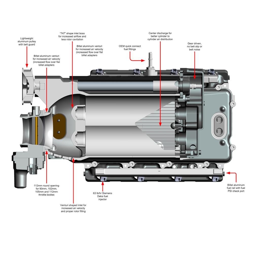 Corvette Supercharger Kit - Whipple Superchargers : 2005-2013 C6 LS2 & Grand Sport LS3