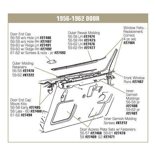 Corvette Door Access Plate. Large RH: 1959-1961