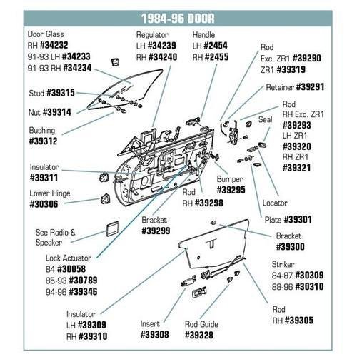 Corvette Front Window Channel. RH: 1993-1996