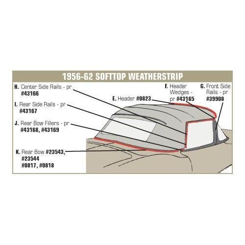 Corvette Weatherstrip. Convertible Top Rear Mohair Tan: 1956-1957