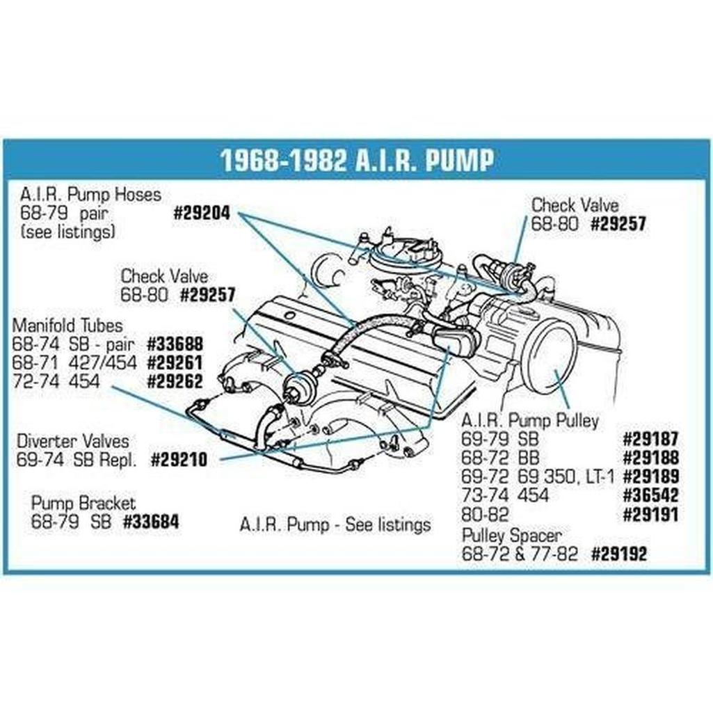 Corvette A.I.R. Pump - Rebuilt: 1967