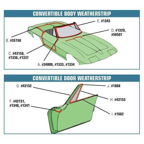 Corvette Weatherstrip Kit. Body Convertible 17 Piece - USA: 1963-1967