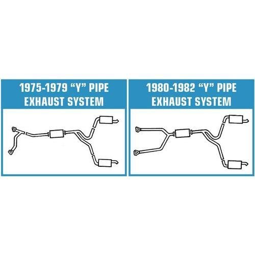 Corvette Exhaust System. Automatic W/Converter - Round Mufflers: 1975