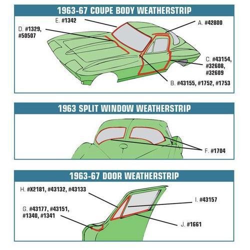 Corvette Weatherstrip Kit. Body Coupe 9 Piece - USA: 1963-1967