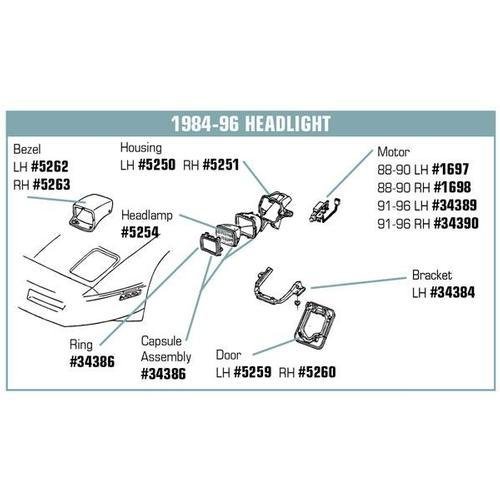 Corvette Headlight Door. LH: 1984-1996