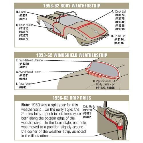 Corvette Weatherstrip Kit. Windshield - USA: 1953-1955