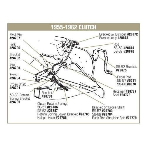 Corvette Clutch Fork Spring. Rivets to Fork: 1955-1981