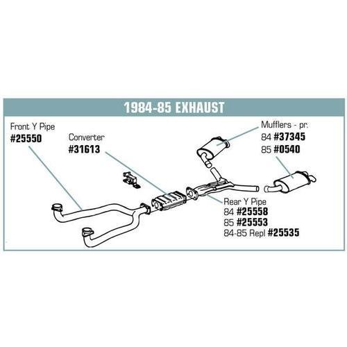 Corvette Exhaust Pipe. Aluminized Dual Except ZR1: 1984-1991