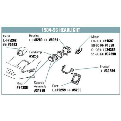 Corvette Headlight Motor. Rebuilt RH: 1988-1996